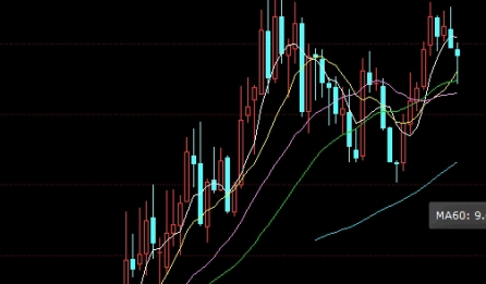 沥青期货与原油的关系(沥青期货和原油的关系)_https://www.liuyiidc.com_期货知识_第1张