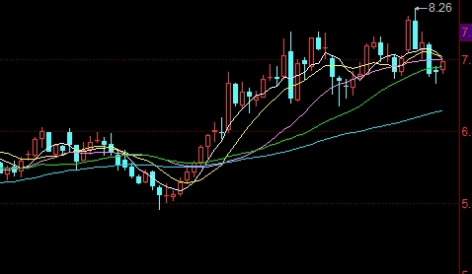 期货不停的交易(期货不停的交易怎么办)_https://www.liuyiidc.com_保险理财_第1张