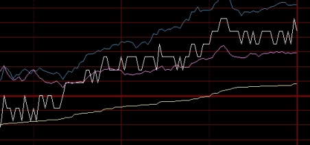 期货夜盘延迟交易原因(期货夜盘交易时间是几点)_https://www.liuyiidc.com_期货软件_第1张