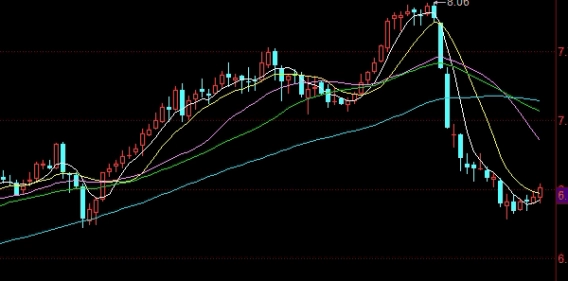 期货外汇返佣网(期货交易汇返佣)_https://www.liuyiidc.com_原油直播室_第1张