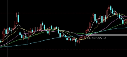 期货执行价c5700是什么意思(期货品种ec是什么意思)_https://www.liuyiidc.com_道指直播_第1张