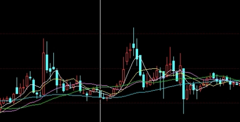 期货数据来源(期货数据来源分析)_https://www.liuyiidc.com_期货软件_第1张