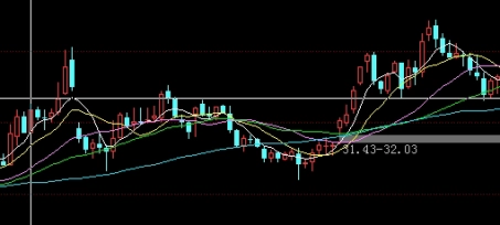 倍特期货8月31日早盘分析(倍特期货8月31日早盘分析报告)_https://www.liuyiidc.com_股票理财_第1张