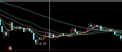 股指期货直播室直(股指期货盘中交易直播)_https://www.liuyiidc.com_国际期货_第1张