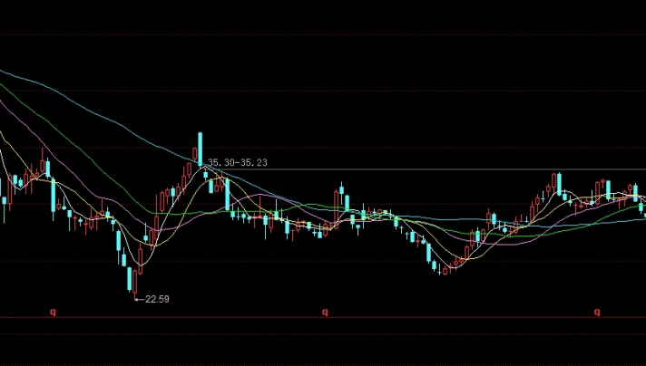 大连铁矿期货(大连铁矿期货标准)_https://www.liuyiidc.com_期货行情_第1张