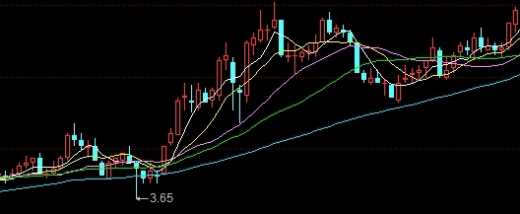 期货市场总共有多少(期货一共有多少只)_https://www.liuyiidc.com_基金理财_第1张