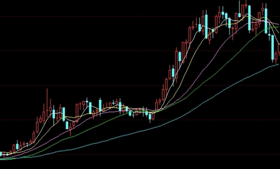 黄金期货锁仓占用保证金(黄金期货锁仓占用保证金多少)_https://www.liuyiidc.com_保险理财_第1张