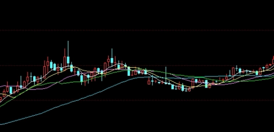 期货指数连续主连有什么区别(期货主连与期货指数哪个更好)_https://www.liuyiidc.com_期货行情_第1张