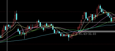 pe期货弱势振荡关注春节备货行情(pe期货市场前景)_https://www.liuyiidc.com_理财百科_第1张