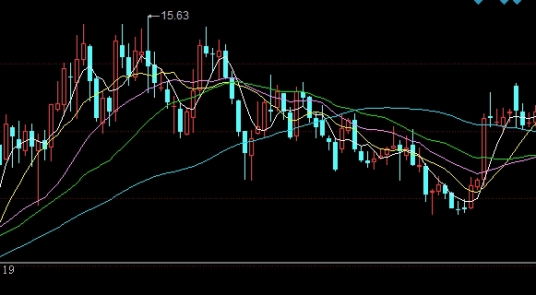 股指期货对大盘的影响(影响股指走势的原因)_https://www.liuyiidc.com_黄金期货_第1张