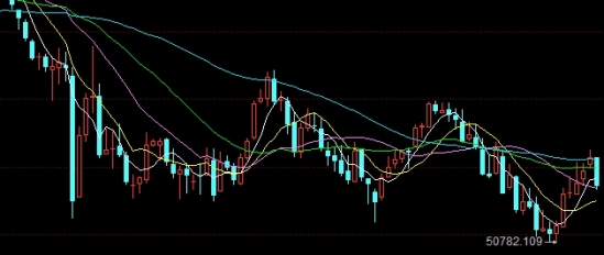 期货每次投入多少资金(期货每次投入多少资金合适)_https://www.liuyiidc.com_内盘期货_第1张