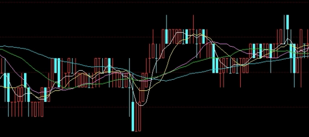 商品期货基金审批(商品期货基金审批流程)_https://www.liuyiidc.com_保险理财_第1张