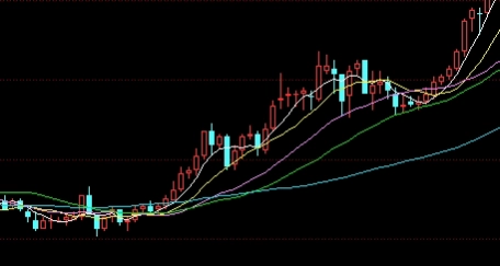 艺术品期货盈利模式(艺术品期货盈利模式分析)_https://www.liuyiidc.com_基金理财_第1张