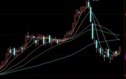 做期货的股票吗(做期货的股票吗有哪些)_https://www.liuyiidc.com_保险理财_第1张