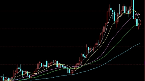 买股票的账户能买期货吗(买股票的账户能买期货吗安全吗)_https://www.liuyiidc.com_期货开户_第1张